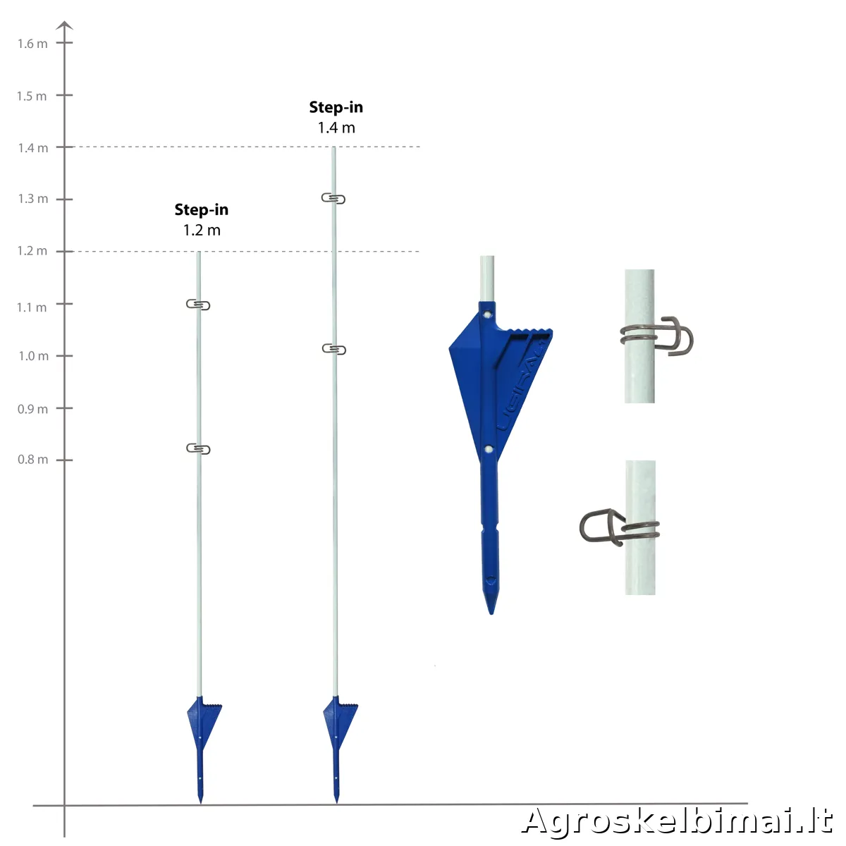 Nerūdijančio plieno laikiklis - nuotrauka 3