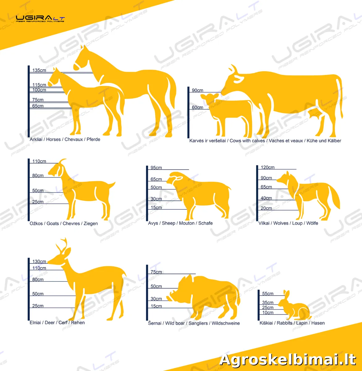 Stiklo pluošto kuolelis elektriniam piemeniui - nuotrauka 7