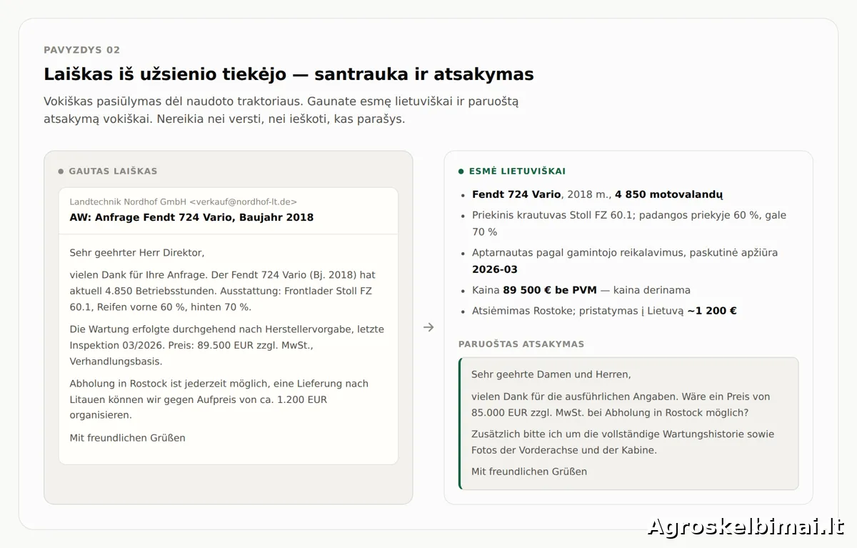 Dirbtinio intelekto (DI) mokymai ūkininkams ir žemės ūkio įmonėms - Paslaugos nuotrauka 4