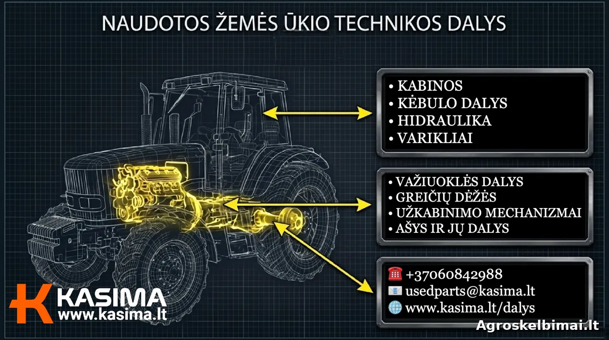 Naudotos traktorių dalys - Traktoriai, Telšiai