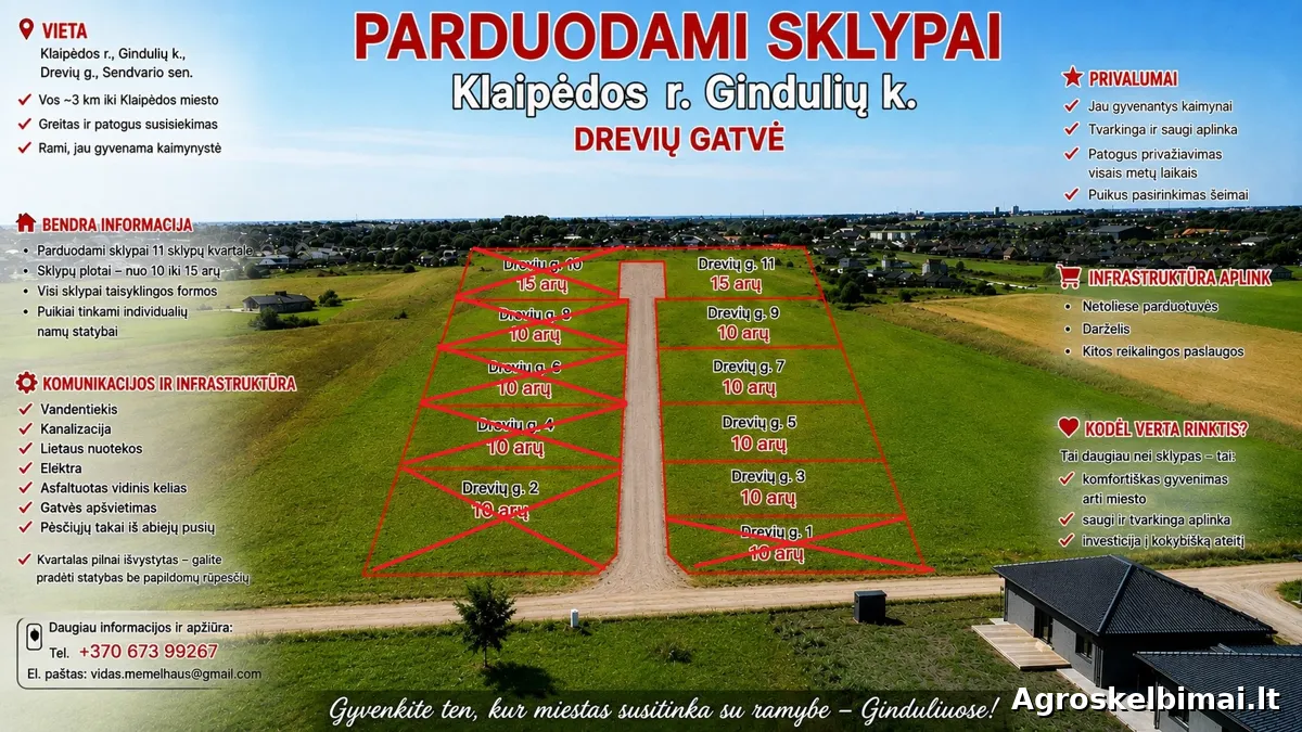 Parduodu sklypa. - Nekilnojamasis turtas, Klaipėda