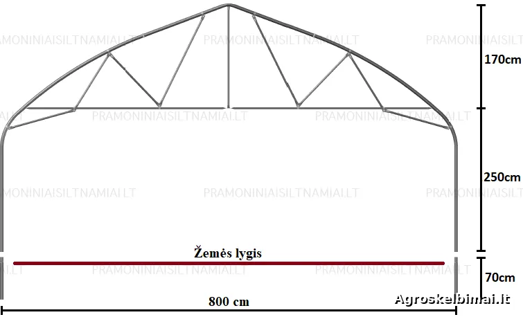 Pramoniniai šiltnamiai už gerą kainą! - nuotrauka 9