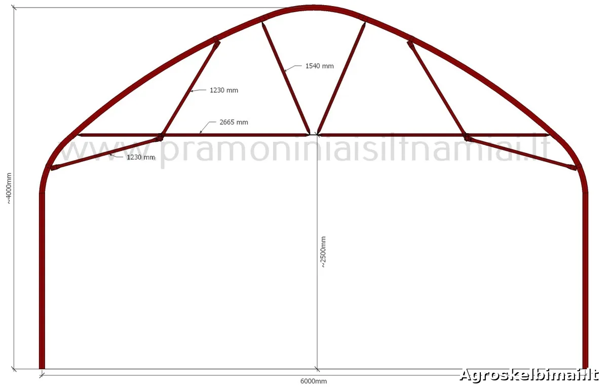 Pramoniniai šiltnamiai už gerą kainą! - nuotrauka 8