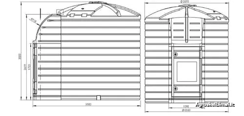 Kuro talpos su išpilstymo įranga - patikrinti sprendimai - nuotrauka 2
