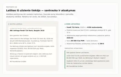 Dirbtinio intelekto (DI) mokymai ūkininkams ir žemės ūkio įmonėms - Paslaugos