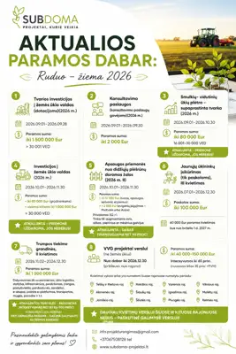 ES paramos ir paskolos ūkiams ir verslui