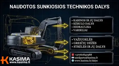 Naudotos sunkiosios technikos dalys - Statybinė technika