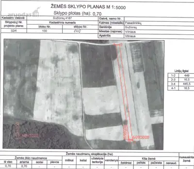 Žemės ūkio sklypas - Vilniaus r. sav., Sužionių k. - Nekilnojamasis turtas